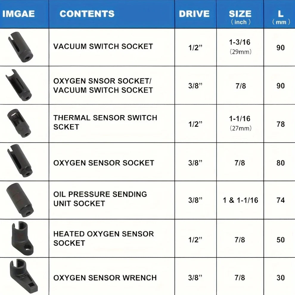 7-Piece Oxygen Sensor Cartridges