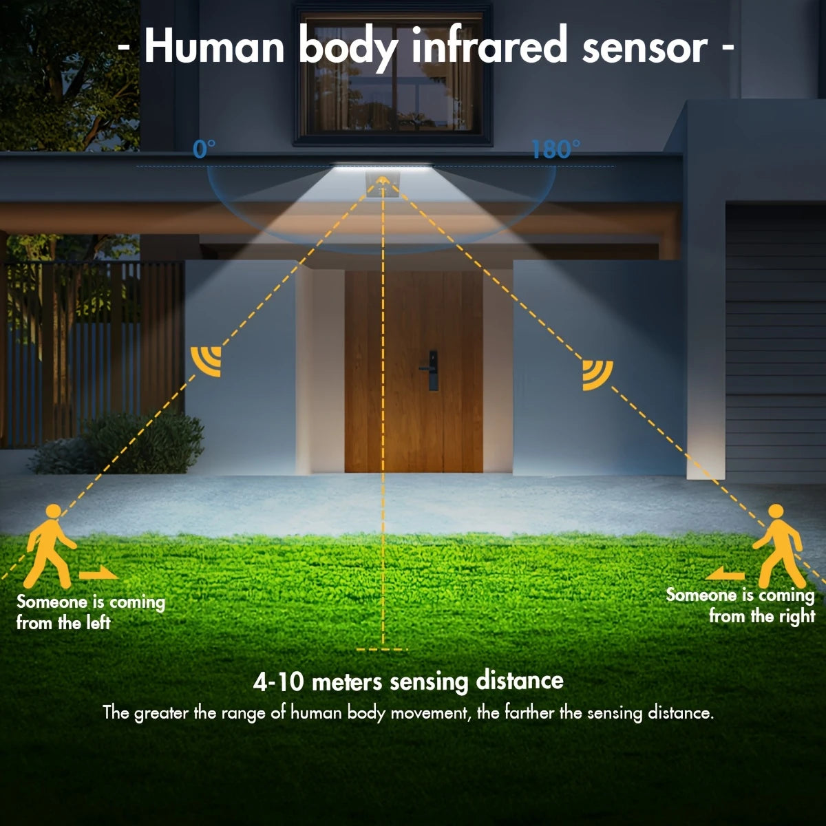 Solar Motion Sensor Wall Light