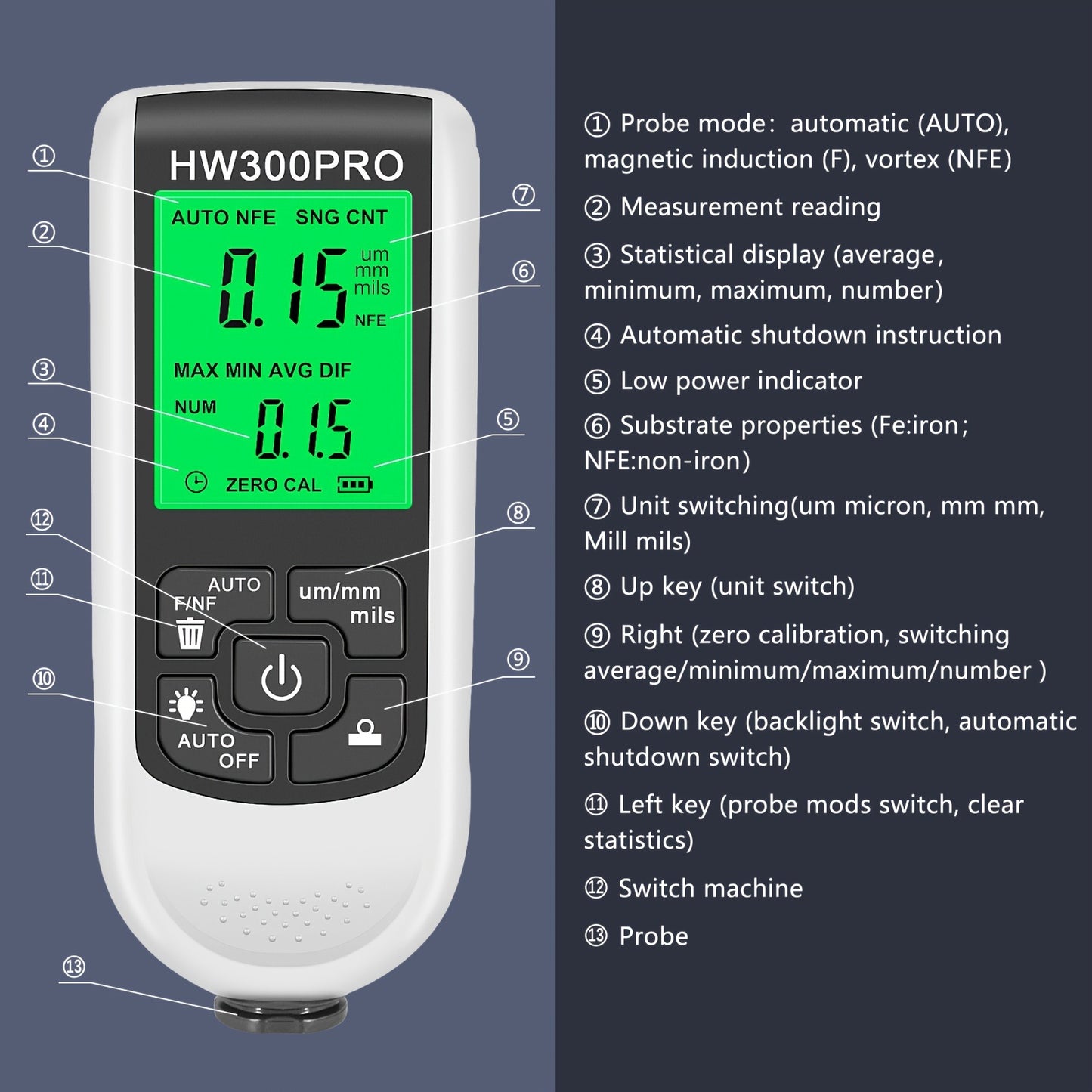 0.1 Micron High-Precision HW-300PRO Coating Thickness Gauge