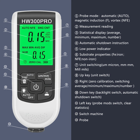 0.1 Micron High-Precision HW-300PRO Coating Thickness Gauge