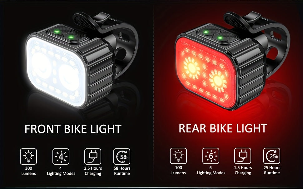 Bike Lights