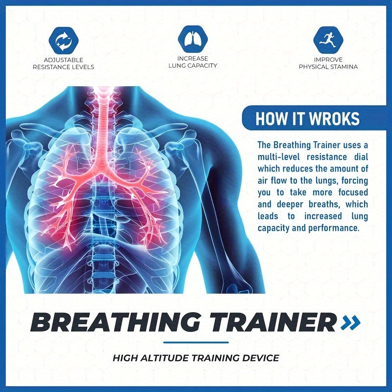Enhance Lung Capacity Breathing Device