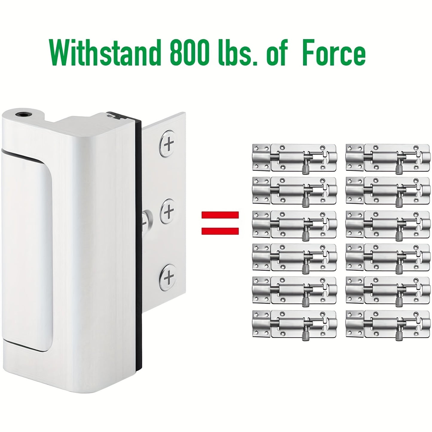 3Packaged Door Reinforcement Lock
