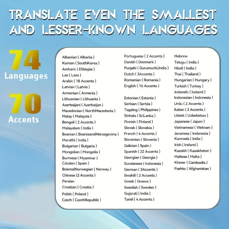 3-in-1 language translation headset