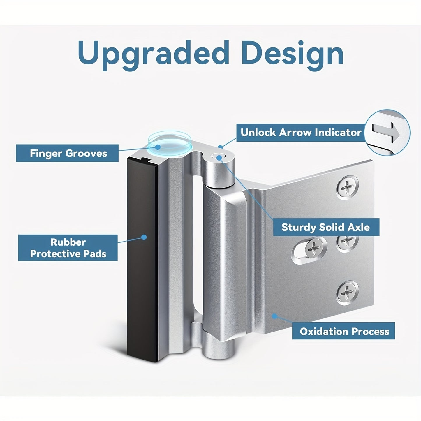 3Packaged Door Reinforcement Lock